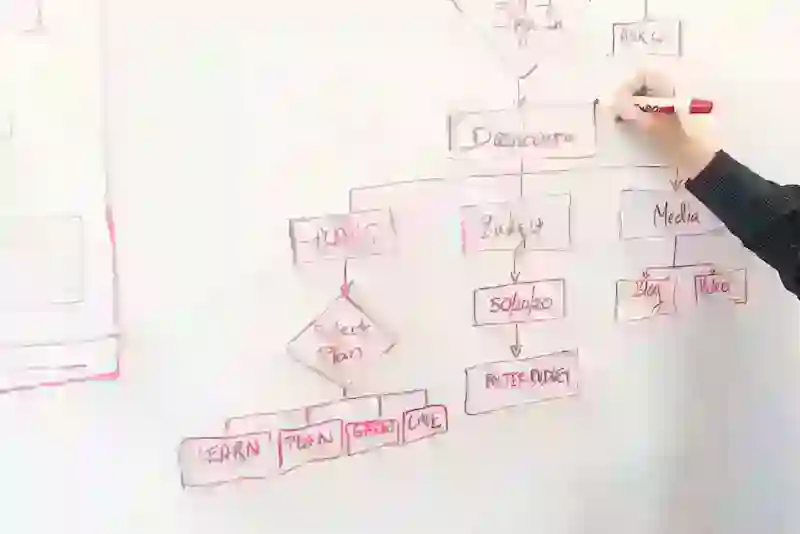 appointment confirmation text